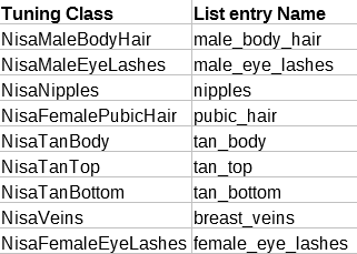 class_list_names.png